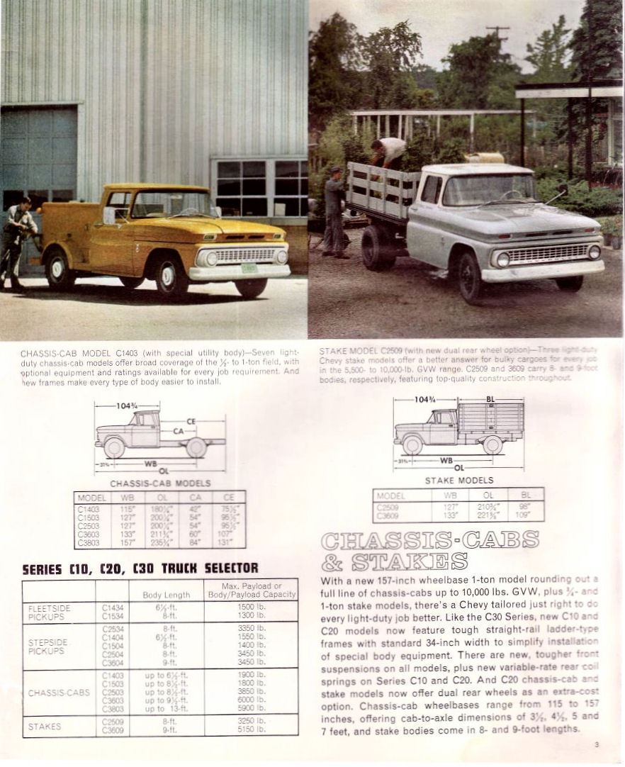 1963_Chevrolet_C10_to_C30_Trucks-03